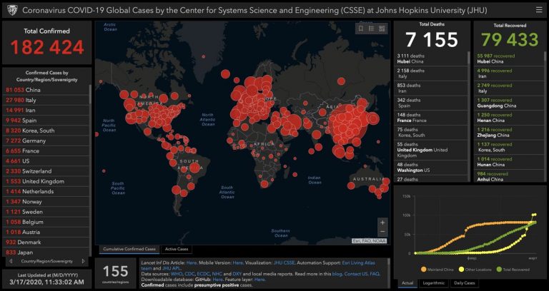 Онлайн карта распространения коронавируса в реальном времени